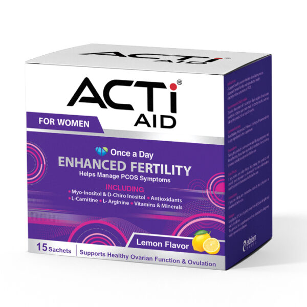 اکتی اید ومن