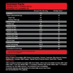 پودر گین آپ بزرگسال پی ان سی طعم بیسکویت وزن ۱۸۰۰ گرم